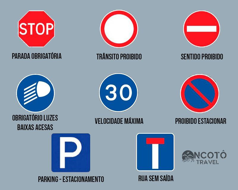 Placas de Trânsito em Portugal, como é alugar um carro e dirigir